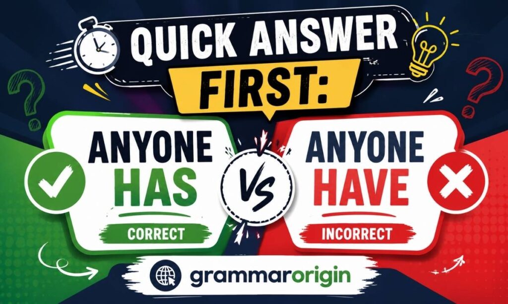 Quick Answer First Anyone Has vs Anyone Have — a grammar comparison graphic showing “Anyone Has” as correct and “Anyone Have” as incorrect,