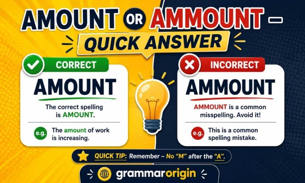 Amount or Ammount – Quick Answer