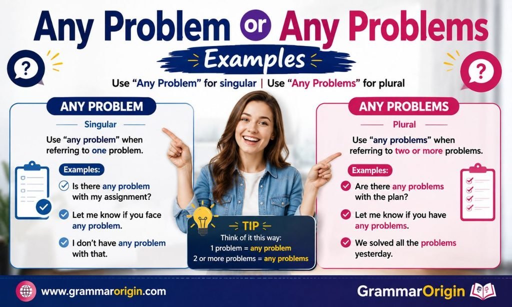 Any Problem or Any Problems Examples