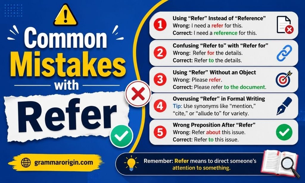 Common Mistakes with Refer