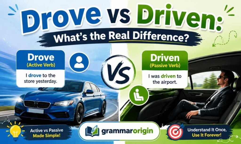 Colorful infographic comparing "Drove vs Driven" with examples, explaining the difference between the simple past and past participle, featuring GrammarOrigin branding