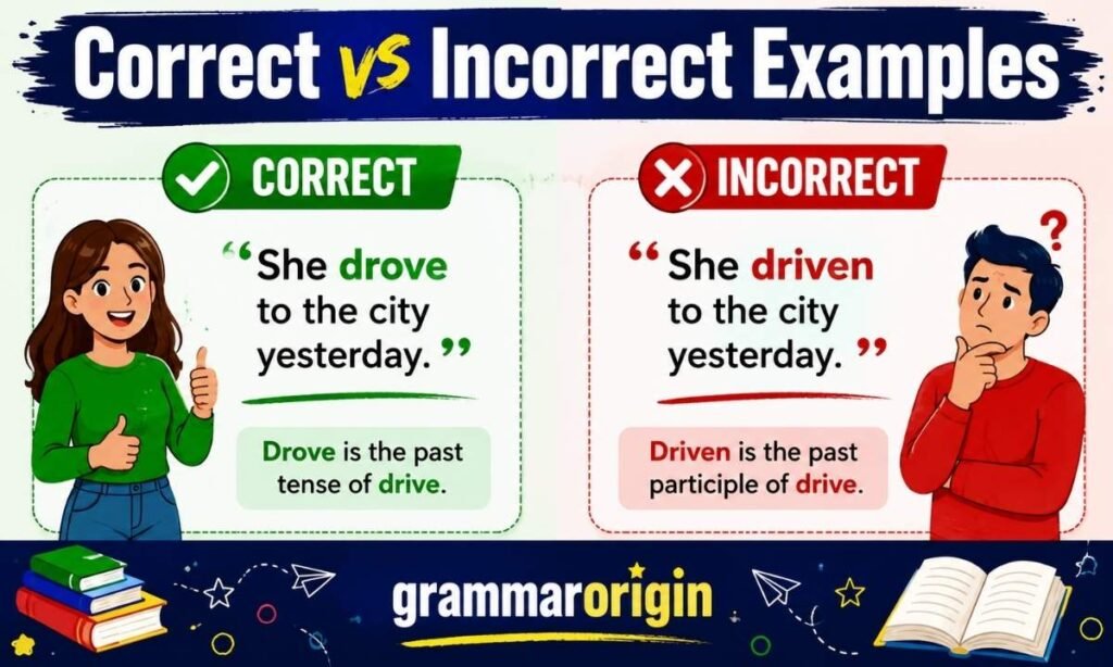 Drove vs. Driven Correct vs. Incorrect Examples (Easy Grammar Guide)