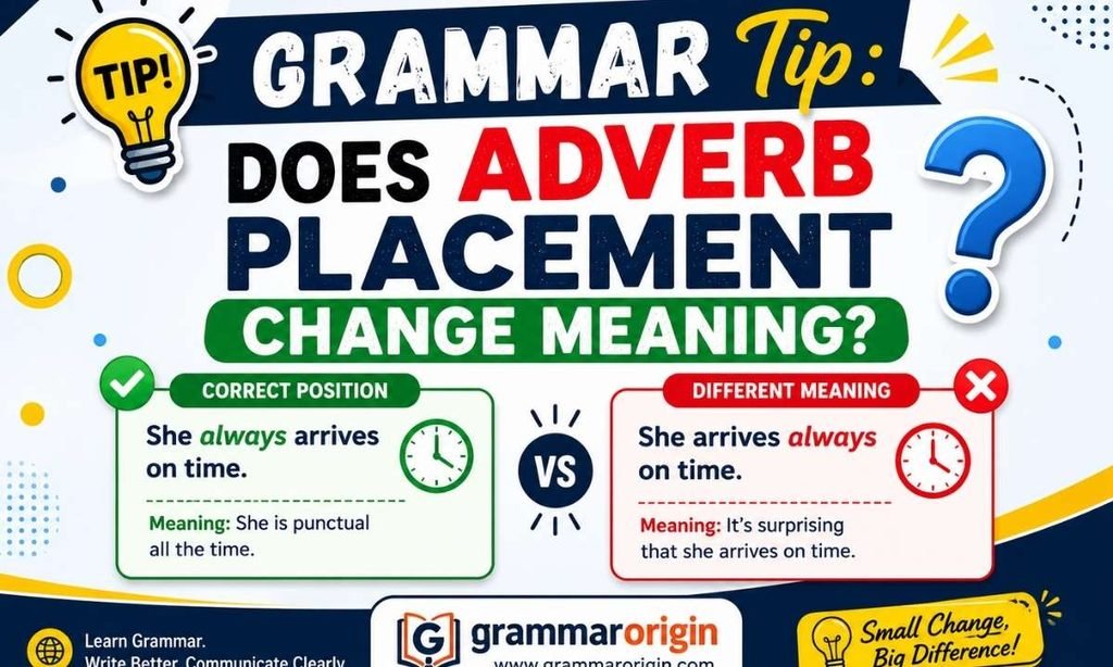 Grammar Tip Does Adverb Placement Change Meaning