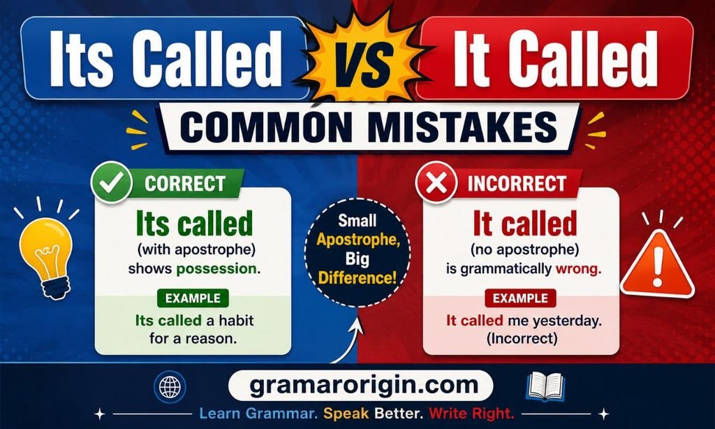 Its Called vs It Called Common Mistakes