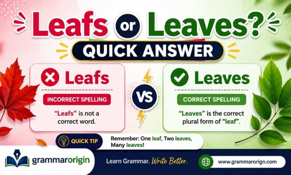 Leafs or Leaves – Quick Answer