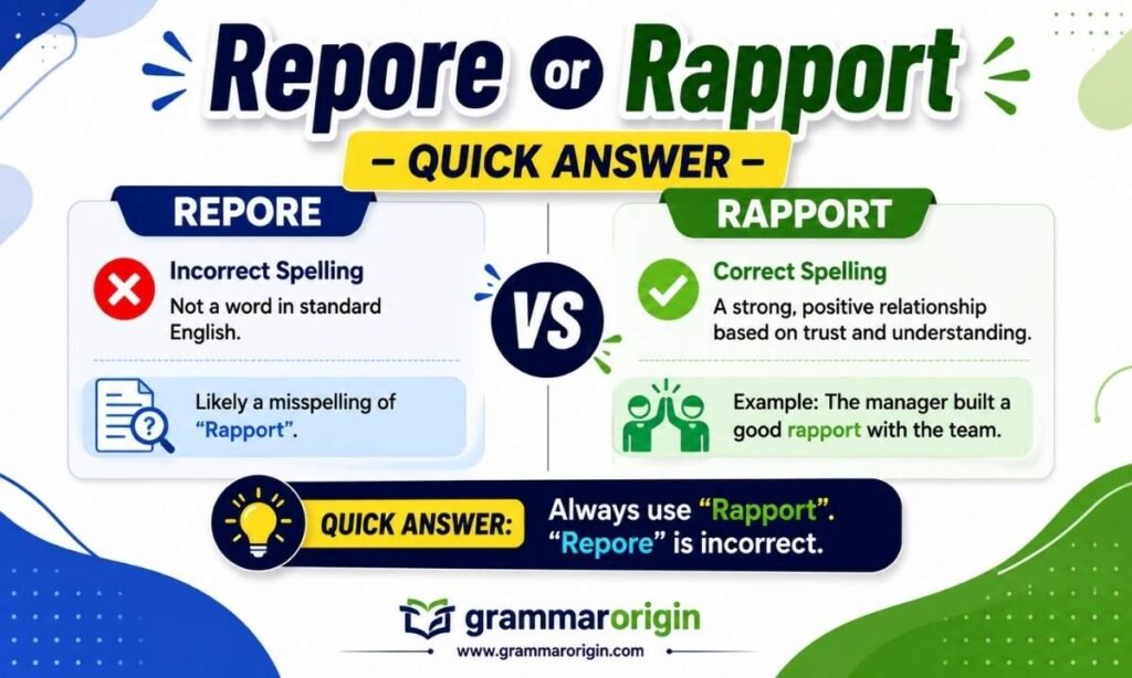 Repore or Rapport – Quick Answer
