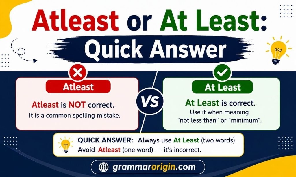 Atleast or At Least Quick Answer