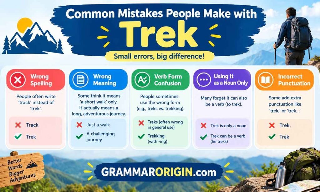 Common Mistakes People Make with Trek
