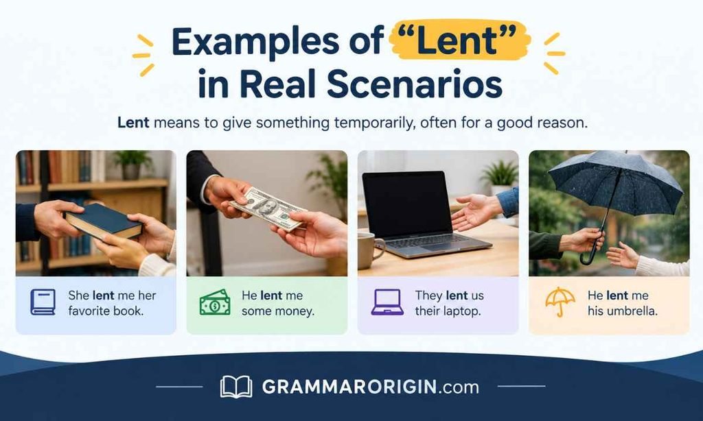 Examples of Lent in Real Scenarios