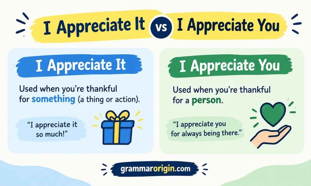 I Appreciate It vs I Appreciate You