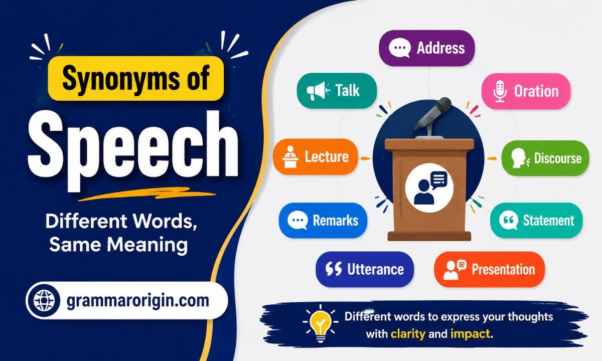 Synonyms of Speech