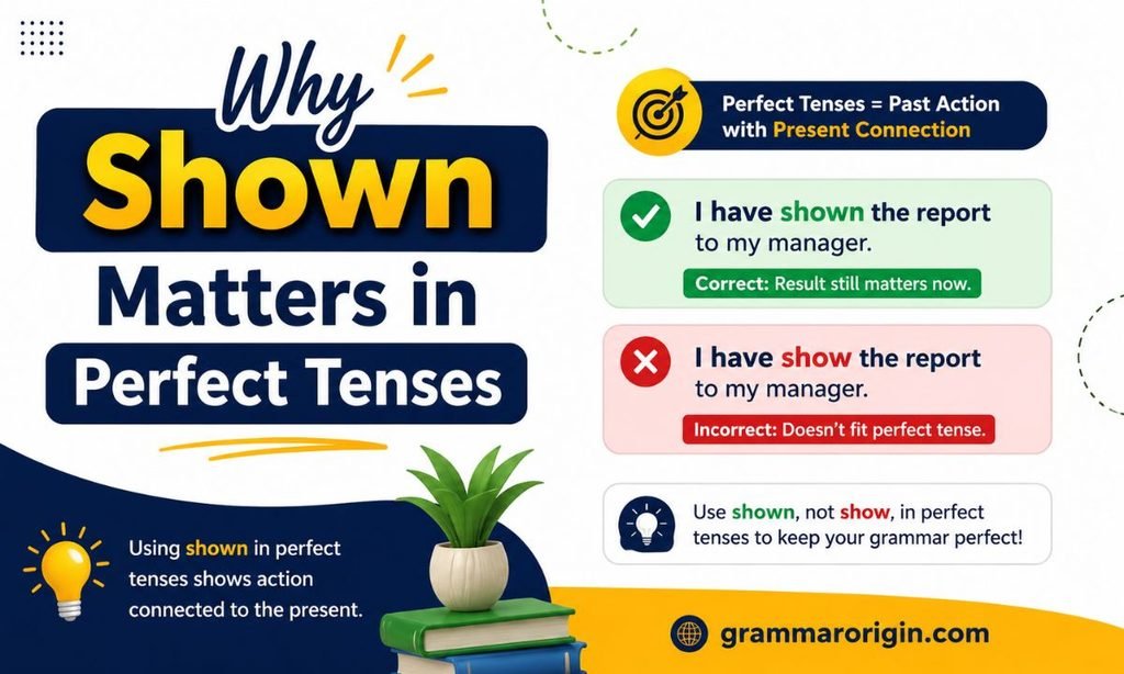 Why Shown Matters in Perfect Tenses