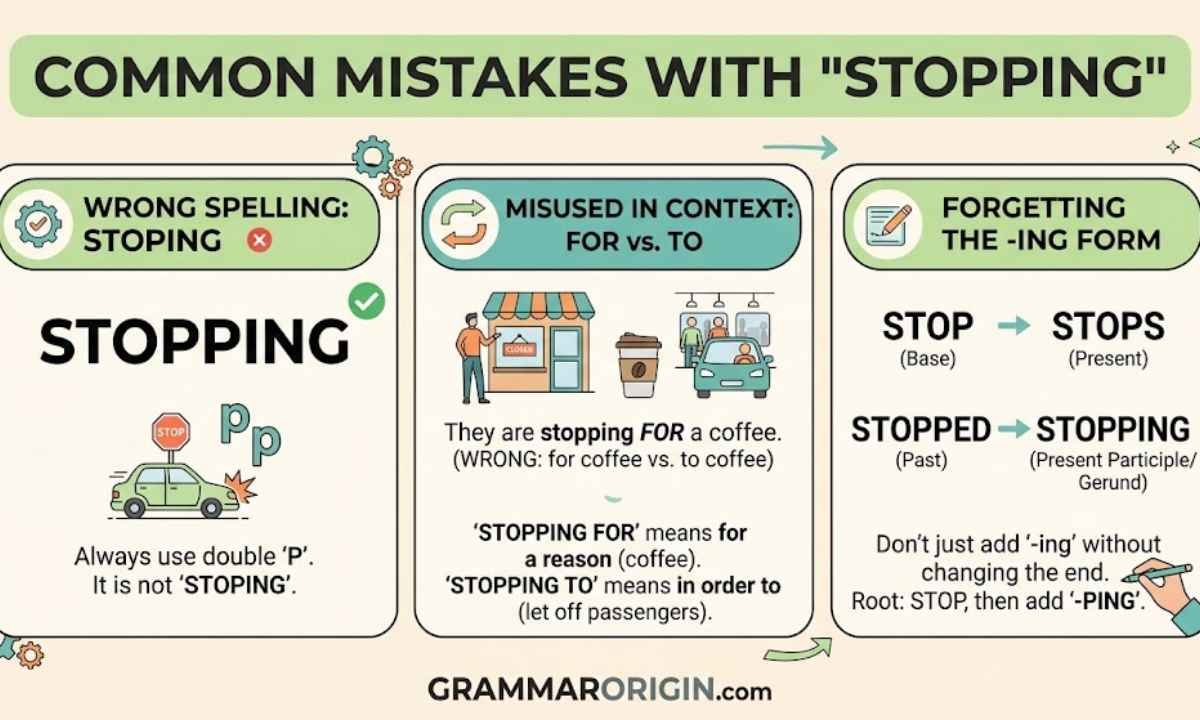 Common Mistakes with Stopping