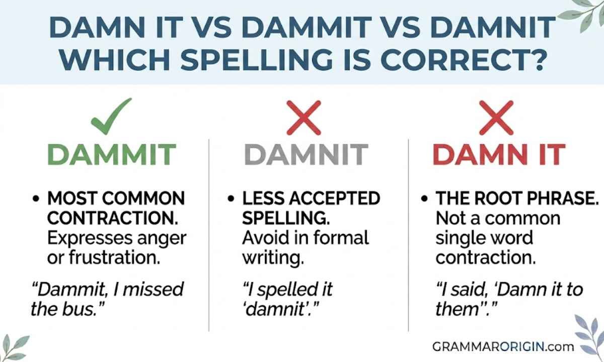 Damn It vs Dammit vs Damnit