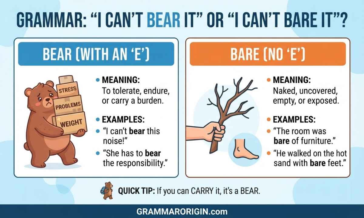 I can t bear it or bare it