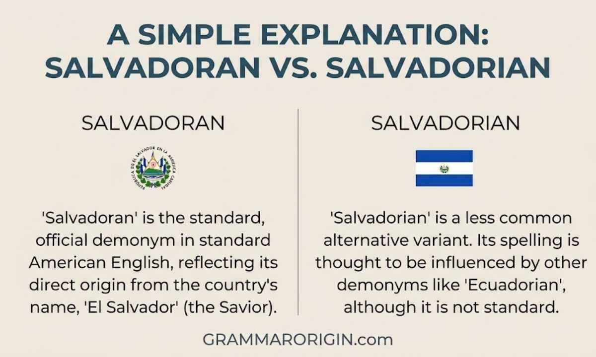 The Origin of Salvadoran or Salvadorian