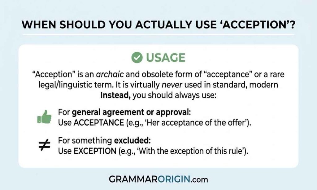 When Should You Actually Use Acception